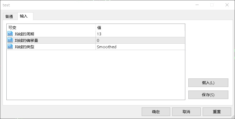 MT5输入参数面板