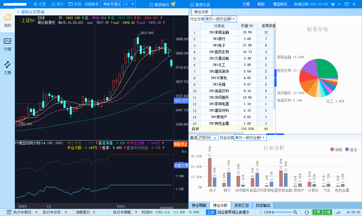 持仓分析